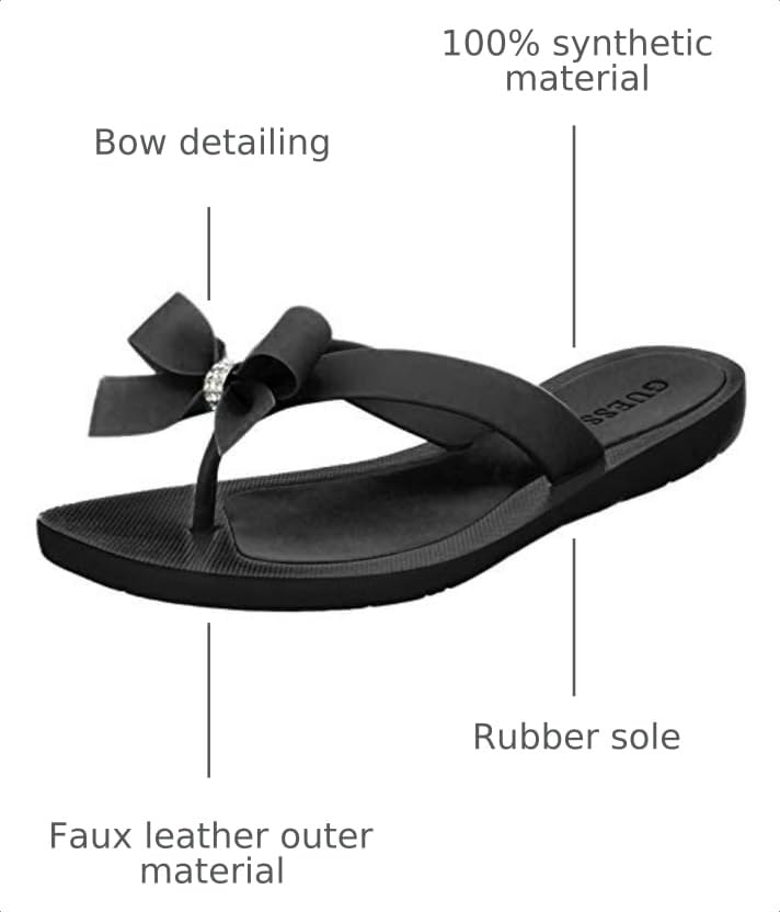 Image of GUESS Women's Tutu Sandal
