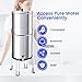 Amwater Gravity-Fed Water Filter System Stand，Compatible with Berkey/Purewell/Waterdrop/Doulton, 8.5