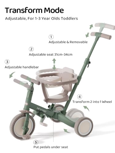 Image of newyoo TR008 5-in-1 Tricycle for Toddlers 1-3, Toddler Bike, Birthday Gifts