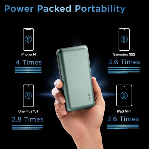 Image of URBN 20000 mAh Li-Polymer Ultra Compact Power Bank | 12W Fast Charge | Dual USB Output | Type C & Micro USB Input Only | Pocket Size | Made in India (Green)