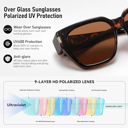 Image of HAOLOTA Polarized Fit Over Glasses Sunglasses for Women Men Trendy Square Wrap Around Shades UV Protection