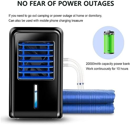 Cooling Mattress Pad for Night Sweats - Electric Water Cooling Mat Topper for Hot Sleepers - Chilled Circulation System for Ultimate Comfort & Temperature Control