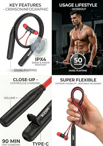 Image of KDM A2 Easy Bluetooth 5.4 Neckband Earphones, 50 Hours Playback, Type-C Charging, IPX4 Waterproof, Gaming Mode, Red