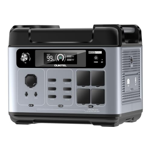 OUKITEL P2001E Pro Tragbare Powerstation 2048Wh, Solargenerator mit 3200W AC Ausgang (6400W Spitze), LiFePO4 Batterie, 13-Port für Reise Notfall, 1Std Schnellladung, Outdoor Camping, Wohnmobile