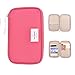 Produktbild Oyachic Multifunktionale Federmäppchen Mädchen Mäppchen Leinwand Schreibwaren Bleistift Tasche Mit Reißverschluss Pen Pouch Reisen Kosmetiktaschen (Rose rot)
