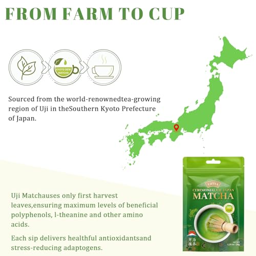 Té Verde Matcha en Polvo 1.06 onzas miniatura 5