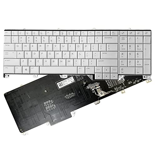 Clavier rétroéclairé Dell Alienware 17 R5 idéal pour jouer la nuit