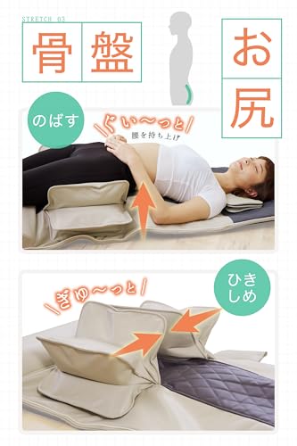 Medifeel Medifeel 立体エアーマット RM010S の商品画像 4