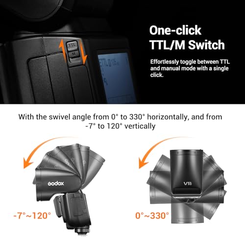 Ficha técnica GODOX V1Pro-C V1 Pro C Flash Speedlite para Canon 24G Inalambrico TTL Speedlight HSS 18000s LiIon de la Bateria Desmontable SU1 Flash - Fernando Cortés