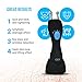GESS Microcurrent Facial Device, Face Lift Massager Anti Aging Skin and Neck Care Beauty Tools for Home,Office