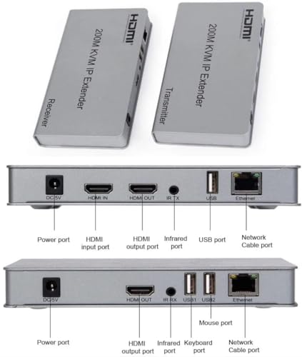 Image of Microware 200m HDMI KVM over Ethernet Extender Single Cat6 /7 Cable Transmitter + Receiver with USB Ports for Keyboard Mouse to control the Signal for PC DVD Sky HD Box PS3 PS4 Satellite Box and other Equipment