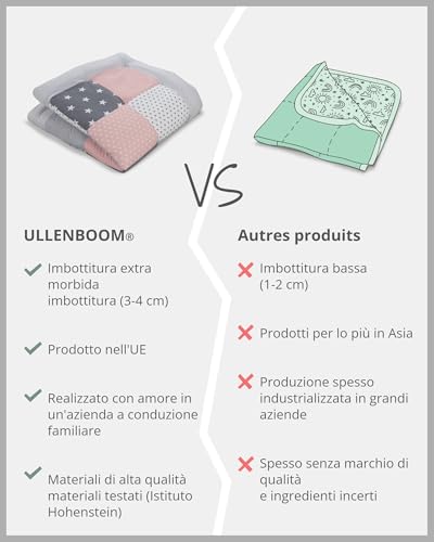 Ullenboom Tappeto Gioco Neonato 140X140 Cm, 100% Materiali OEKO-TEX, Made In Ue - Ideale Come Coperta Per Bambini E Tappeto Gioco Bambini - Rosa, Grigio - 6