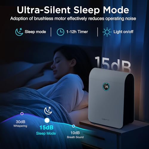 Image of Air Purifiers for Home Large Room Up to 2590 ft with PM 2.5 Display Air Quality Sensor, DBFIT H13 HEPA Air Purifier with Washable Filter, Auto Mode, Air Cleaner for Smoke Dust Pollen Pets Hair Odor