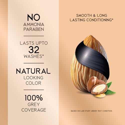 Image of Indica Xpress Creme Hair Color Dark Brown | Grey Coverage | Gloves Included | 135ml
