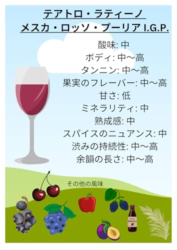 Teatro Latino メスカ・ロッソ・プーリア IGP 2023