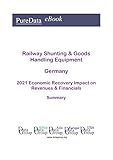  Railway Shunting & Goods Handling Equipment Germany Summary: 2021 Economic Recovery Impact on Revenues & Financials (English Edition)