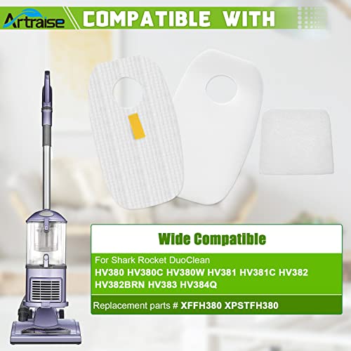 Image of Artraise Filter Replacement for Shark Rocket DuoClean Vacuum Cleaner HV380