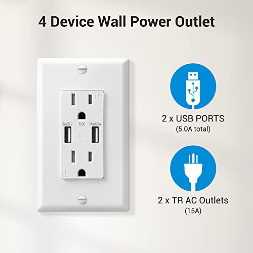 Dewenwils 2-Pack Usb Outlet, 5.0A Dual High Speed Usb Ports, 15Amp Tamper-Resistant Receptacles Usb Wall Outlets, Wall Plate Included, Etl Listed #TOP2