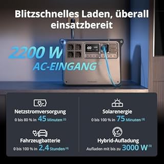 DJI Power 2000 Tragbare Powerstation 2048 Wh, 3000 W Solar Generator, LiFePO4 Akku, kompakte Größe, in 45 Min. von 0% auf 80% geladen, Notstromaggregat (120W Faltbares Solarpanel Combo)