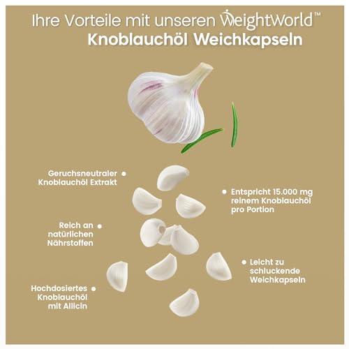 Knoblauch Kapseln mit 15000 mg Allicin – 180 pflanzliche Kapseln