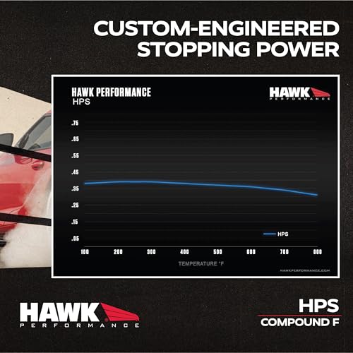 Image of Hawk Performance HB711F.661 HPS Performance Street Brake Pads