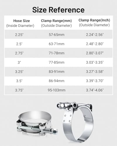 Image of EVIL ENERGY 2.25 Inch T-Bolt Hose Clamps, Stainless Steel 304 Turbo Intake Clamps, 57-65mm Adjustable Range for 2-1 /4 inch Hose ID, Intercooler Radiator Pipe Clamps for Silicone Coolant Hoses, 4PCS