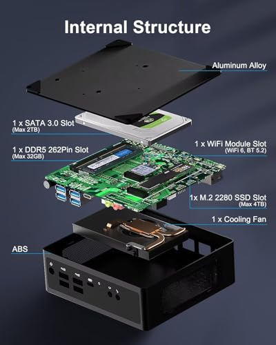 BASOARO ミニ PC N305 の商品画像 3