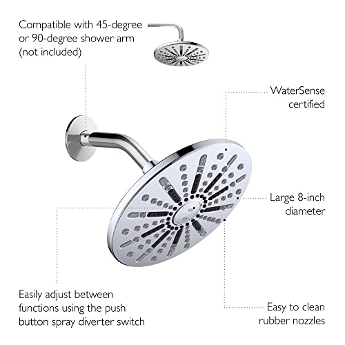 Image of Design House 582718-PC Ian Modern 8-inch 2-Function Showerhead, Polished Chrome