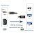Anbear DisplayPort to HDMI, Display Port Adapter to HDMI for Desktops and Laptops Connect to HDMI Displays (1 Pack, DP)