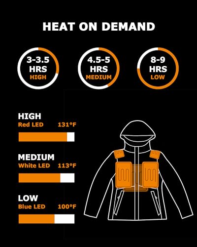 Venustas Heated Hoodie, Battery Pack 7.4V thumb #4