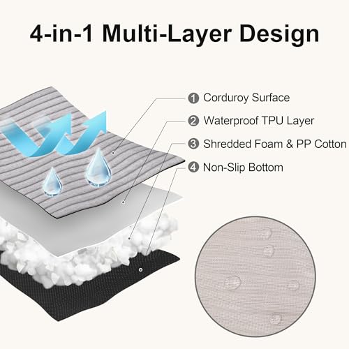 FUKUMARU Dog Bed, Thickened Corduroy Dog Beds Mat with Washable Cover, Large Waterproof Cotton Dogs Bed for Crate, Cozy Fluffy Pet Pillow Beds Kennel Pad with Non-Slip Bottom, 36inch, Light Grey - Image 5