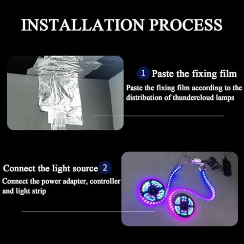 Lampe nuage 3D Thundercloud LED RVB pour décoration chambre et pc 5m