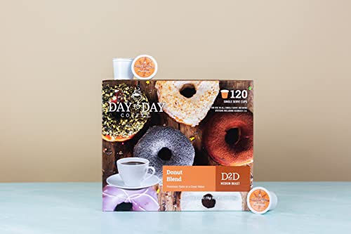 Day To Day 120-Count Donut Blend, Medium Roast Single Serve Coffee Pods For K-Cup Keurig Brewers #TOP1