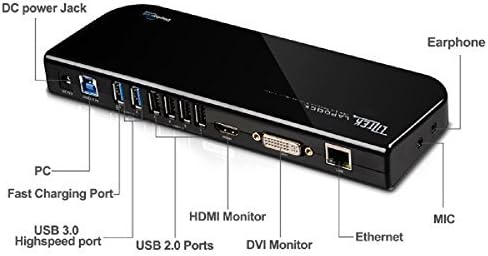 USB 3.0 Universal Docking Station, Dual Monitor, for Laptop, Ultrabook and PCs