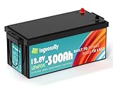 Ingeosolly
