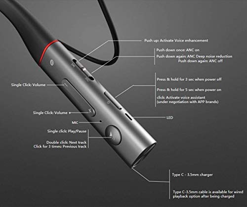 Product Image 1: 1MORE Dual Driver BT ANC in-Ear Headphones Wireless Bluetooth Earphones with Active Noise Cancellation, ENC, Fast Charging, Magnetic Earbuds, Microphone and Volume Controls