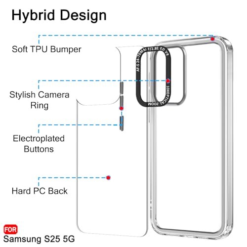Image of TheGiftKart Hybrid Shockproof Back Cover Case for Samsung Galaxy S25 5G | Stylish Camera Border | Electroplated Buttons | Crystal Clear Hard Back Cover Case (TPU & PC, Transparent Bumper)