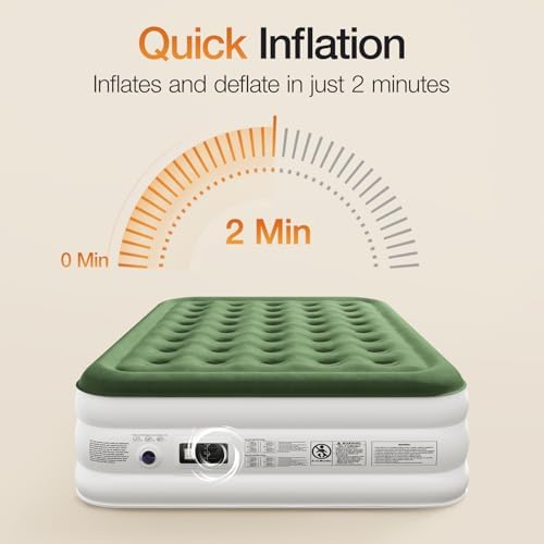 Zearna Air Mattress Queen with Built in Pump - Upgraded Inflatable Mattress, 2 Mins Quick Self Inflating with Double Air Chamber,13"/650lbs Max Matelas Gonflable, for Camping,Home,Portable Travel