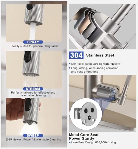 Image of Kitchen Faucet with Pull Down Sprayer, Brushed Nickel Stainless Steel Single Handle Kitchen Sink Faucet with 10 inch Deck Plate, 3 Spray Modes, RV Kitchen Faucet for Camper, Outdoor