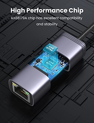 Ugreen Usb To Ethernet Adapter Usb 3.0 To 10 100 1000 Mbps Gigabit Lan Network Adapter Rj45 Internet Adapter Compatible With Nintendo Switch Laptop Pc Macbook Surface Xps Raspberry Pi 4B, And More #TOP7