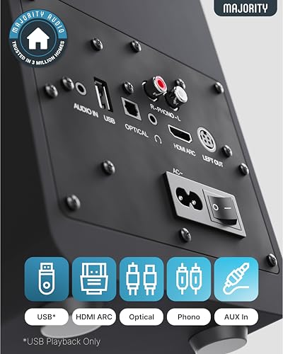 Majority D70X Enceinte Active Amplifiée | 70W Enceinte PC Bluetooth 5.3 | Double Cônes de Haut-Parleurs en Fibre de Carbone Enceintes Bibliotheques | Enceinte Monitoring Studio avec HDMI Arc (Noir) – Image 6