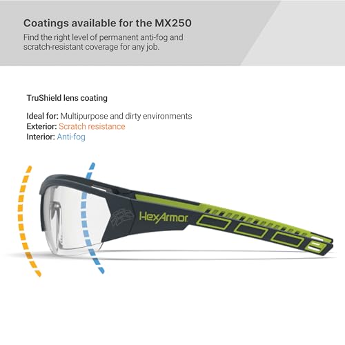 HexArmor MX250 Clear Safety Glasses for Men and Women | Anti-Fog | Scratch Resistant Wrap Around Lenses | Modern-Safety Glasses | Metal-Free | Certified ANSI Z87 | 100% UV Protected Eyewear by HexArmor - Image 4