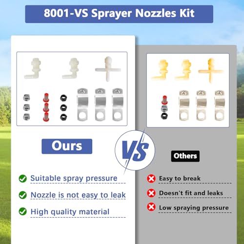 Image of Spray Boom Repair Kit Sprayer Parts Including 8001-VS Tips Screens Clamps