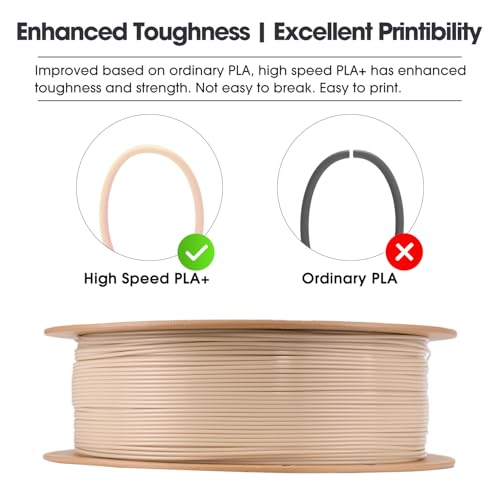 Image of eSUN High Speed PLA+ Filament 1.75mm, 3D Printer Filament Speedy PLA Plus for Fast Printing, Dimensional Accuracy + /- 0.03mm, 1KG Cardboard Spool 3D Printing Filament for 3D Printers, Bone White