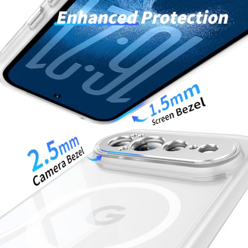 Image of Magnetic Case with Clear Back for Google Pixel 11 Pro XL, Fit for MagSafe