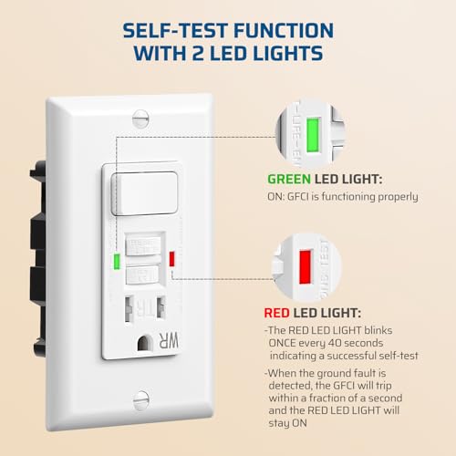 DEWENWILS 15A GFCI Switch Outlet Combo, Tamper-Resistant GFCI Electrical Outlet, 15 Amp GFCI Outlet, Weather Resistant Ground Fault Circuit Interrupter, Self-Test with LED Indicator, ETL Listed, White by DEWENWILS - Used condition - US$11.78