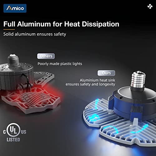 Amico Led Garage Light Ul Certified, 100W Aluminium Garage Light 14000Lm 5000K Led Shop Light For Garage With 4+1 Deformable Panels, Screw In Garage Ceiling Lighting For Attic, Basement #TOP2