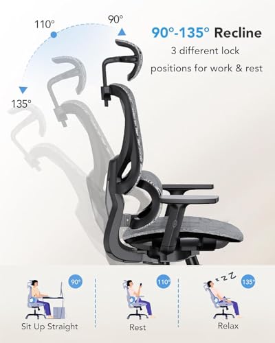 HUANUO Ergonomic Mesh Office Chair with 5-Level Lumbar Support, Computer Gaming Chair with Adjustable Headrest & Armrests, Rocking Tilt, Comfortable High Back Desk Chair for Home Office,4 Pack - Image 7