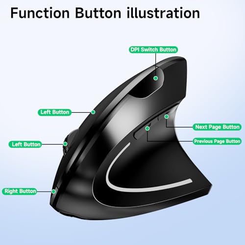 Mouse óptico vertical inalámbrico recargable 2.4G para laptop, computadora y Mac de 5 botones 5