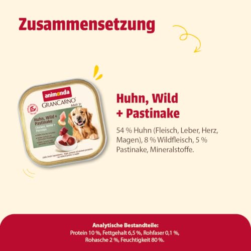 animonda GranCarno Hunde Nassfutter Adult Huhn, Wild + Pastinake (22 x 150g), getreidefreies Hundenassfutter ohne Zucker, für ausgewachsene Hunde, mit frischen fleischigen Zutaten